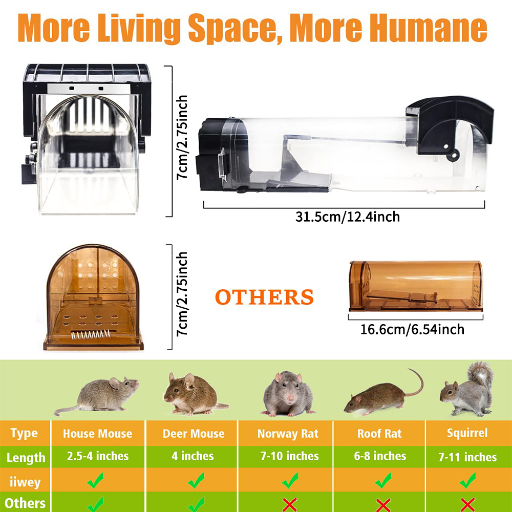 Safe Firm Humane Reusable Plas - огляд і ціна Smart Garden Products