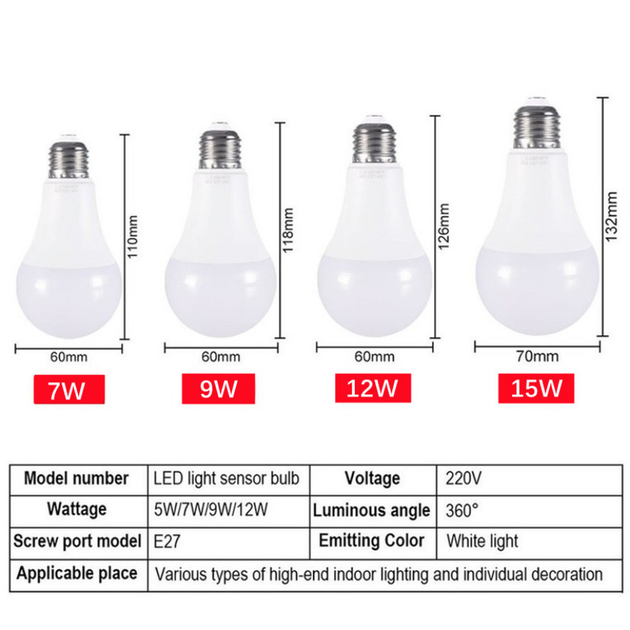 YzzKoo LED E27 Light control S - огляд і ціна Smart Garden Led Lights
