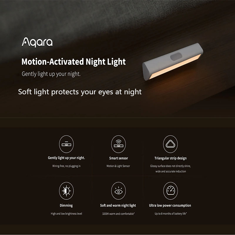 Original Aqara LED Induction N - огляд і ціна Smart Garden Xiaomi