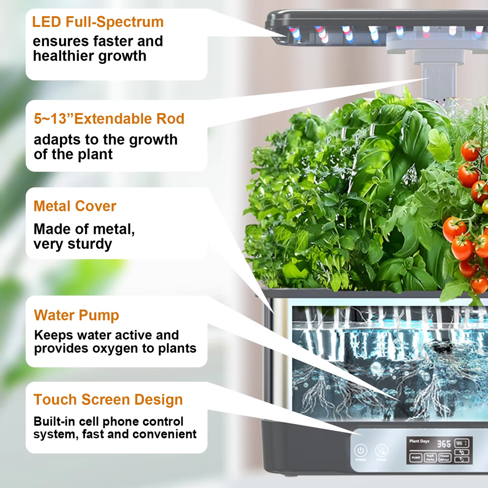 Tuya WiFi Indoor Garden Hydopo - огляд і ціна Smart Garden Led Lights