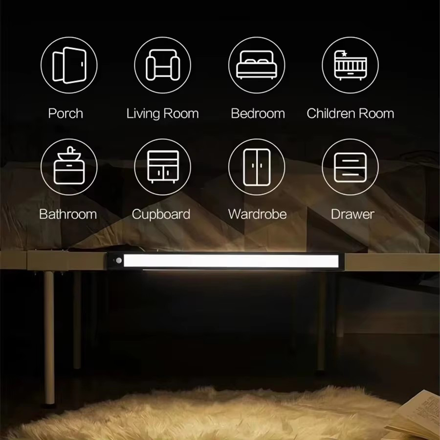 Yeelight LED Sensor Night Ligh - огляд і ціна Smart Garden Xiaomi