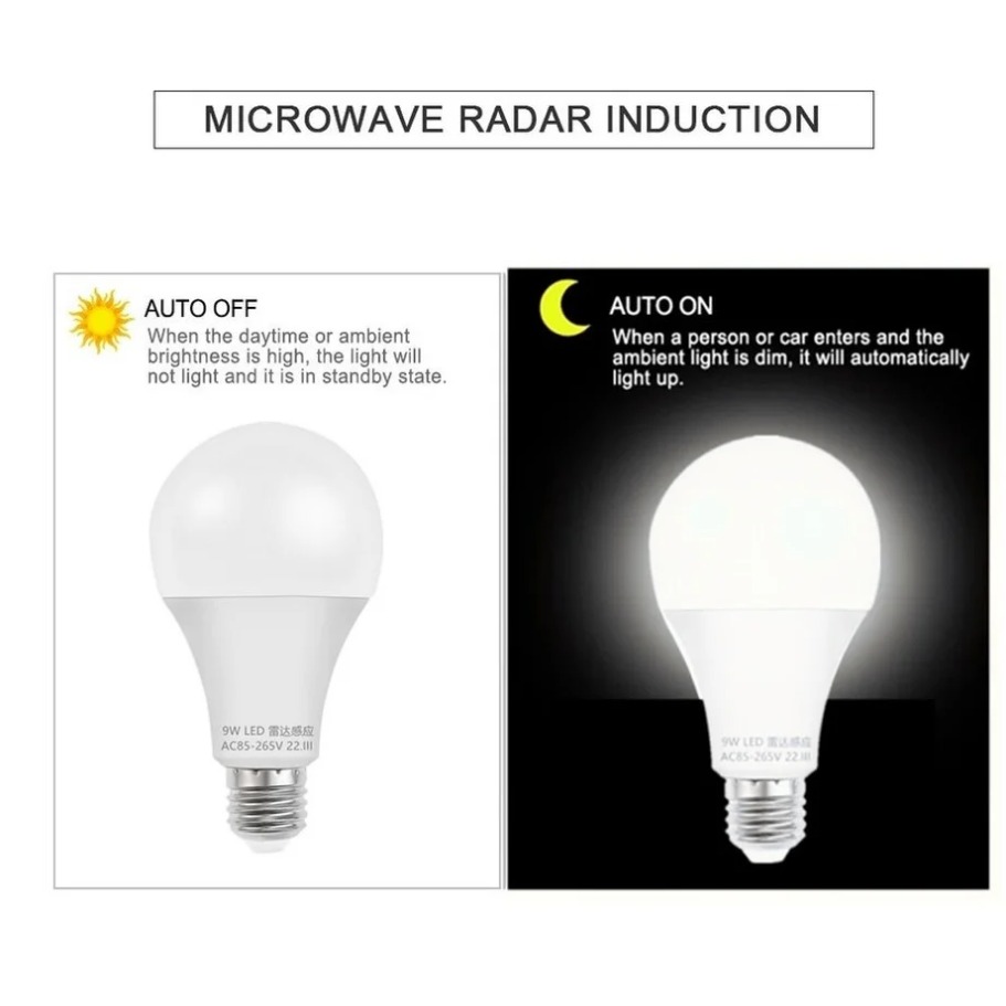 E27 LED Radar Motion Sensor Li - огляд і ціна Smart Garden Led Lights