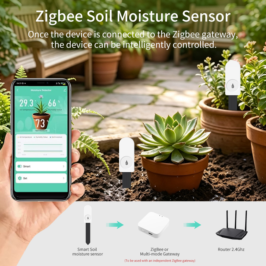 Tuya Zigbee3.0 Soil Moisture S - огляд і ціна Smart Garden Products