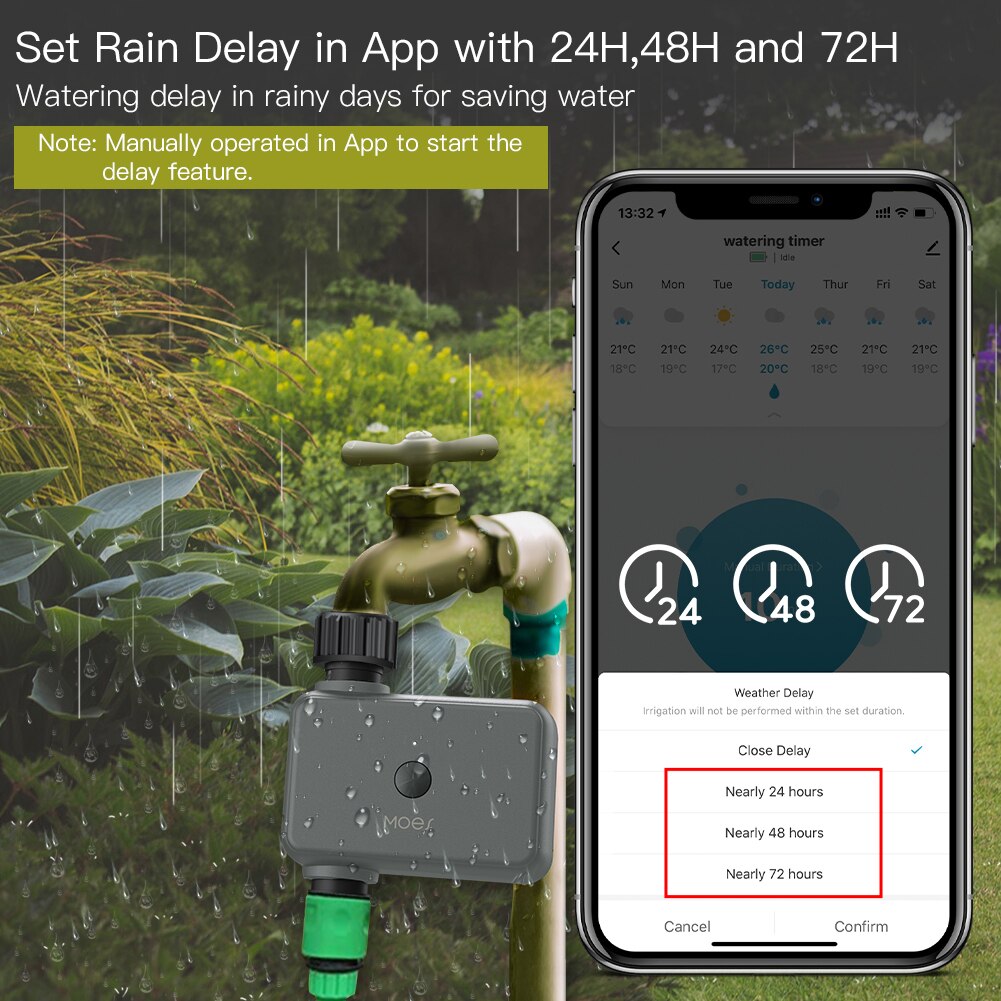 Moes Smart Tuya Bluetooth Wate - огляд і ціна Smart Garden Water