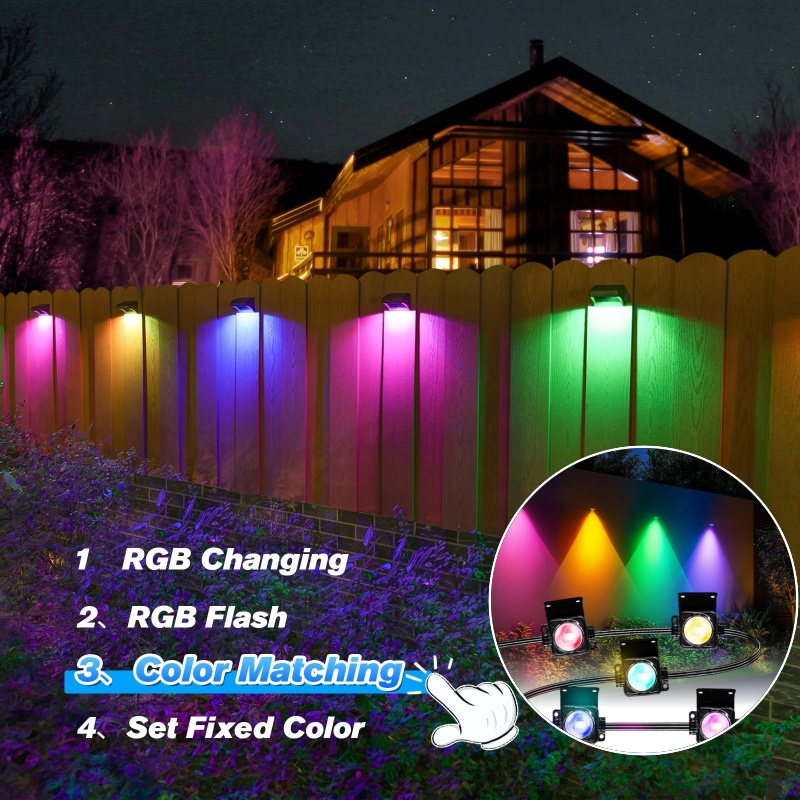 Permanent Outdoor RGBCW Eave L - огляд і ціна Smart Garden Led Lights