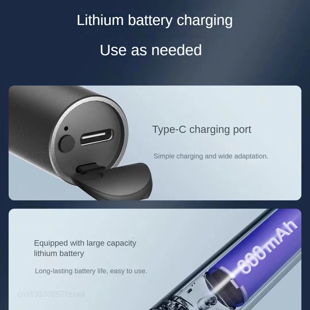 Chao Led Flashlight Ultra Brig - огляд і ціна Smart Garden Xiaomi