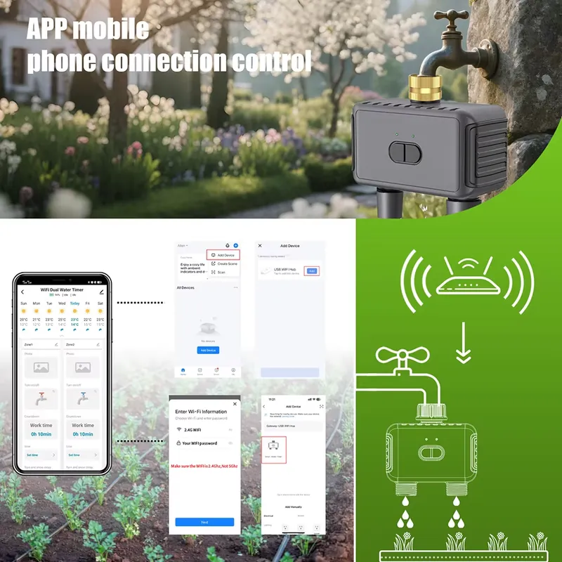 WAP01 WiFi APP Control Dual Ho - огляд і ціна Smart Garden Water