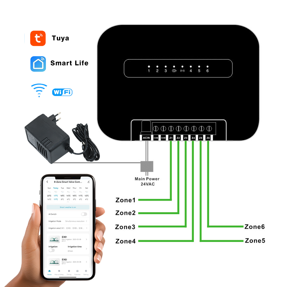 8 Zones Wifi Tuya Smart Garden - огляд і ціна Smart Garden Water