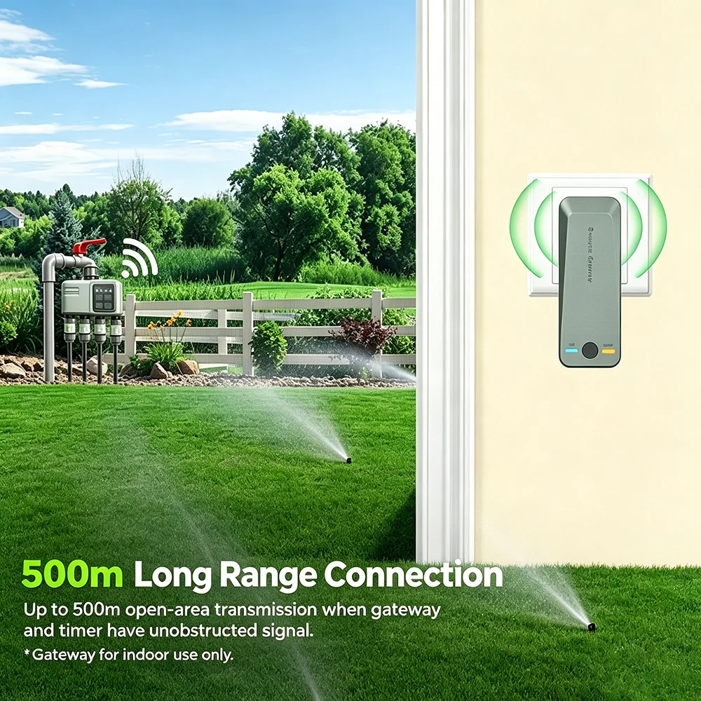 WiFi RF433 Smart Garden Sprink - огляд і ціна Smart Garden Products