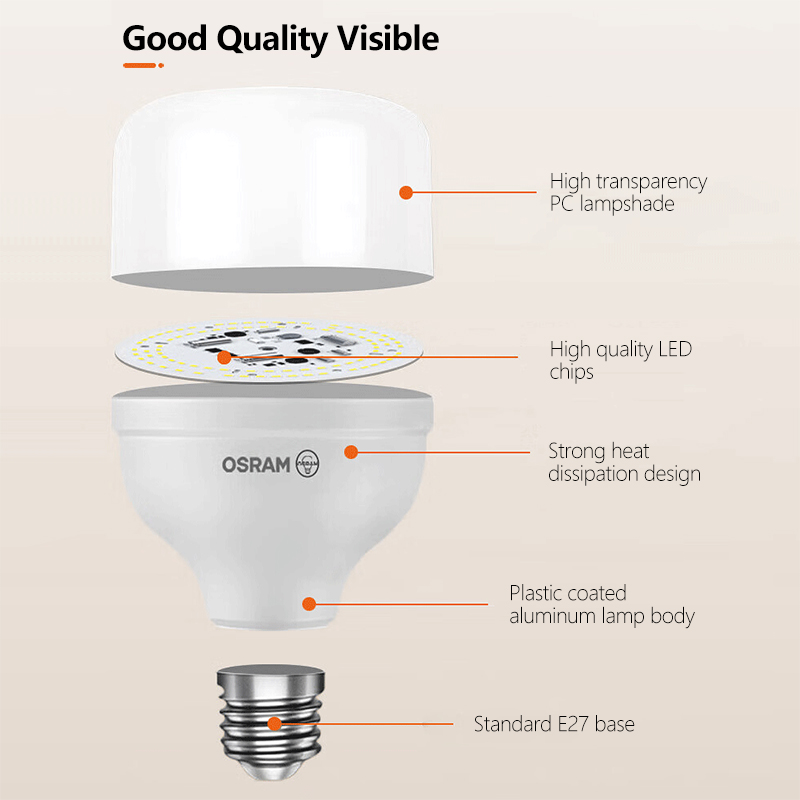 OSRAM LED T Shape Outdoor Lamp - огляд і ціна Smart Garden Umbrella