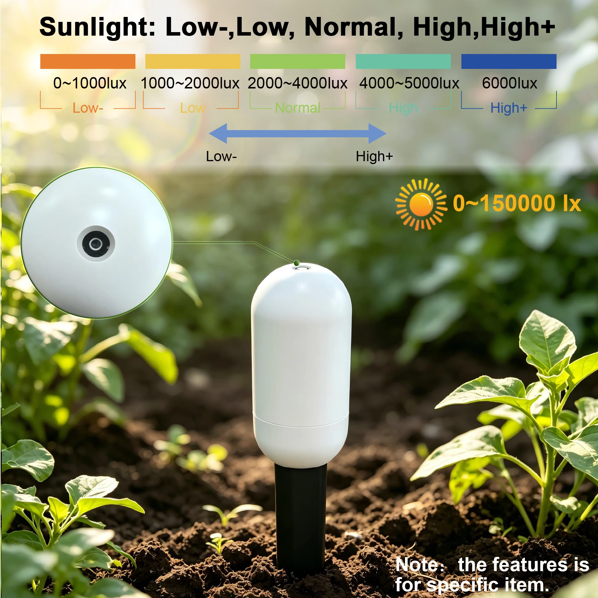Tuya Zigbee Temperature Humidi - огляд і ціна Smart Garden Sensors