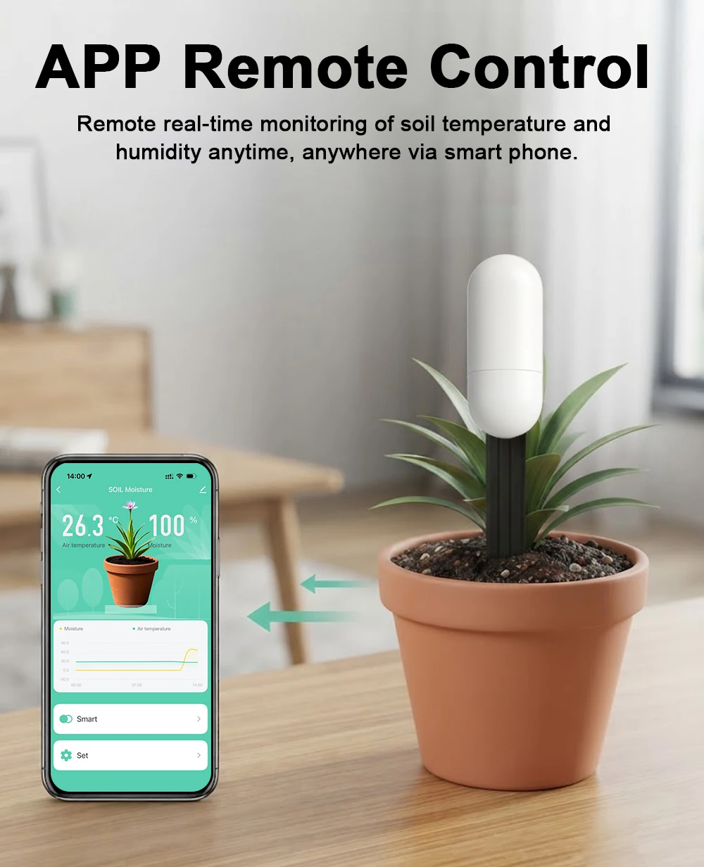 Tuya Zigbee Temperature Humidi - огляд і ціна Smart Garden Sensors