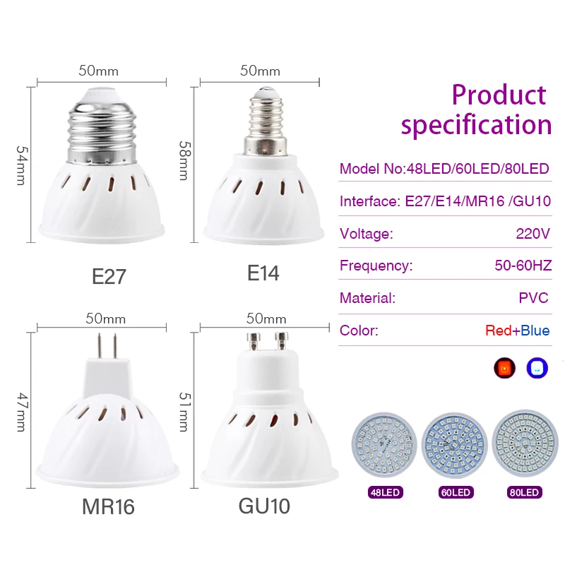 LED Grow Light E14 E27 MR16 GU - огляд і ціна Smart Garden Umbrella
