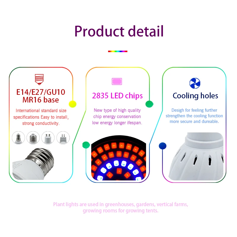 LED Grow Light E14 E27 MR16 GU - огляд і ціна Smart Garden Umbrella