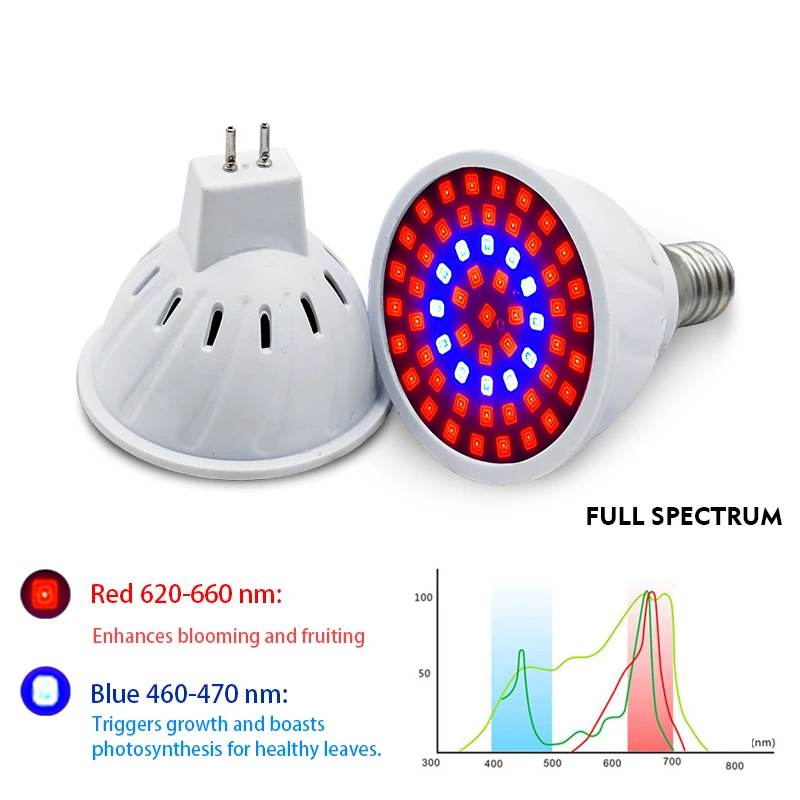 LED Grow Light E14 E27 MR16 GU - огляд і ціна Smart Garden Umbrella