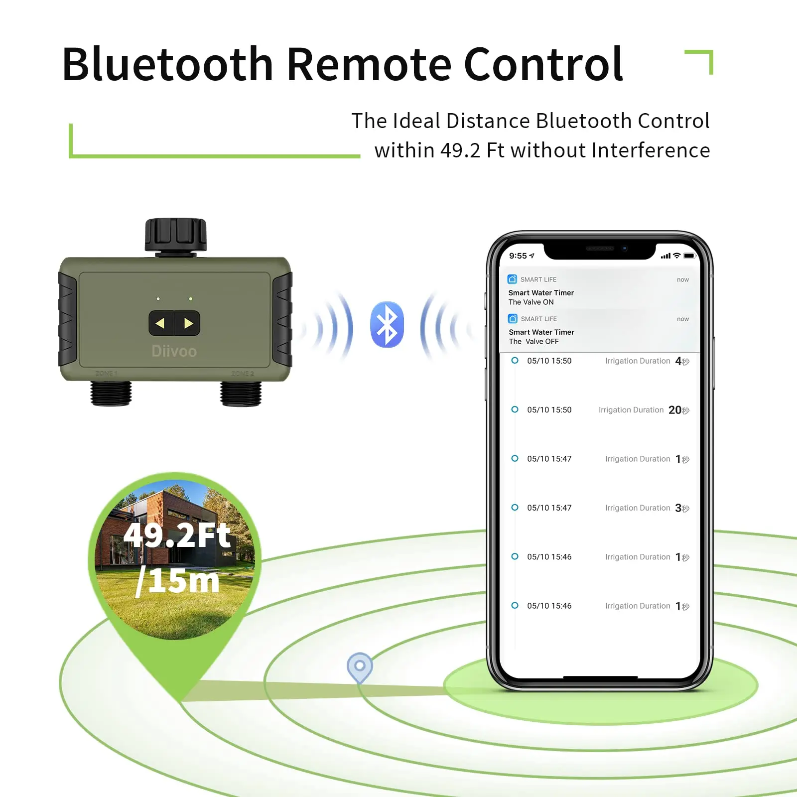 Diivoo Timed Sprinkler for Blu - огляд і ціна Smart Garden Products
