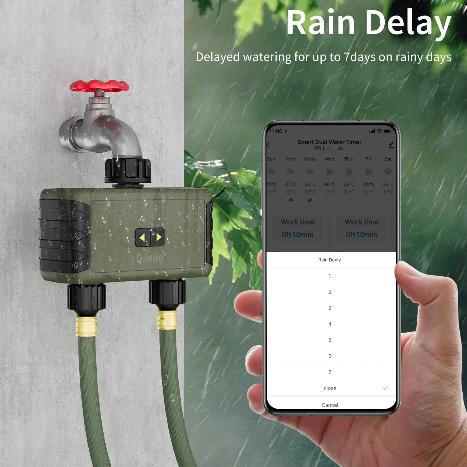 Diivoo Timed Sprinkler for Blu - огляд і ціна Smart Garden Products