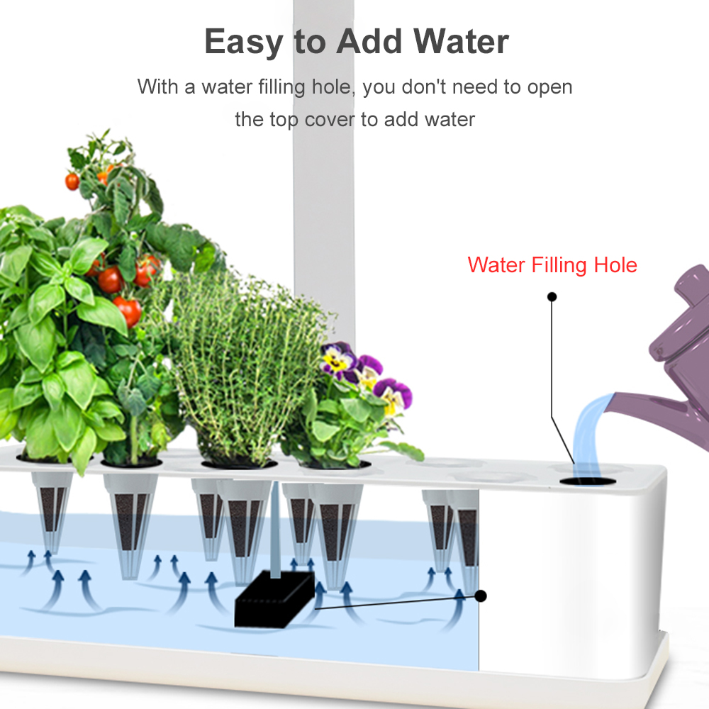Smart Hydroponics Growing Syst - огляд і ціна Smart Garden Led Lights
