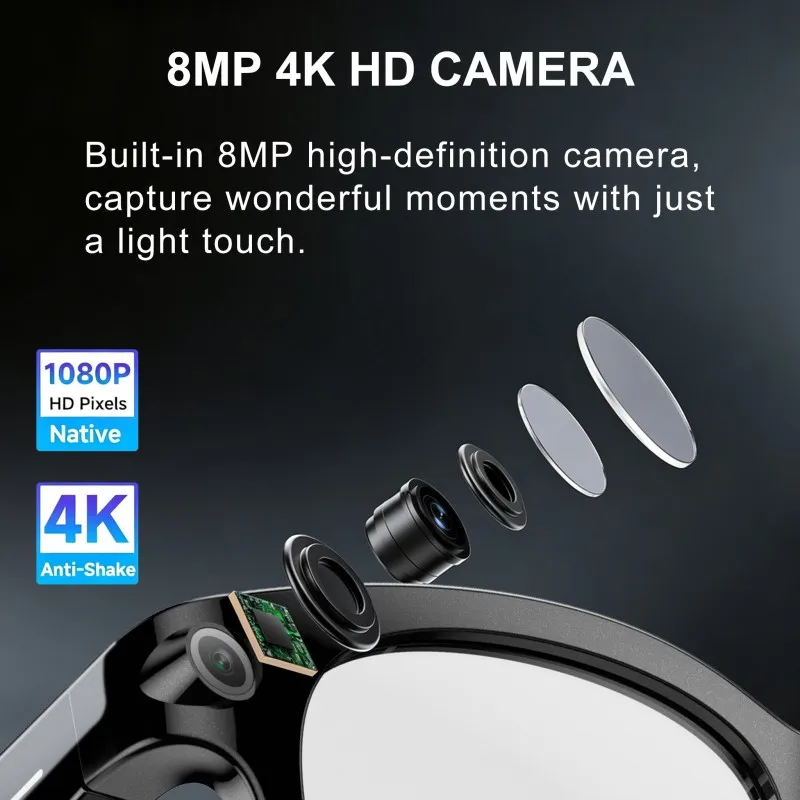 Xiaomi 8KHD Camera LED LightAI - огляд і ціна Smart Garden Xiaomi