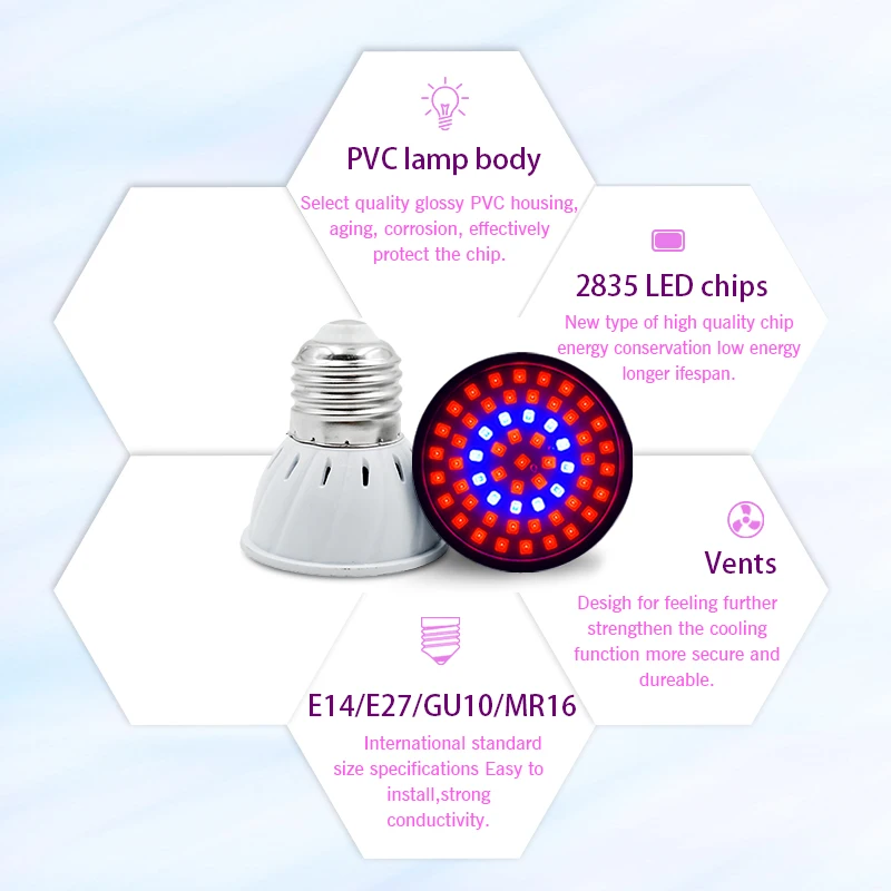 Full Spectrum LED Grow Light E - огляд і ціна Smart Garden Umbrella