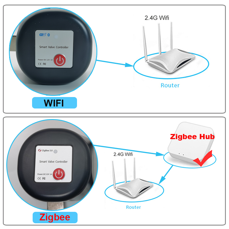 Tuya WiFi or Zigbee Water Valv - огляд і ціна Smart Garden Sensors